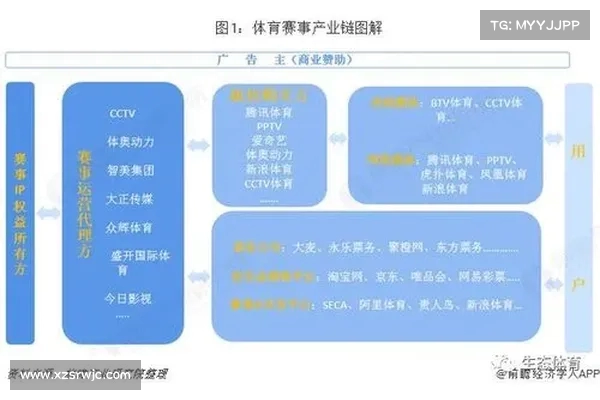 凤凰体育聚焦中国足球新机遇 深度解析国内外体育产业融合发展 凤凰体育聚焦中国足球新机遇 深度解析国内外体育产业融合发展